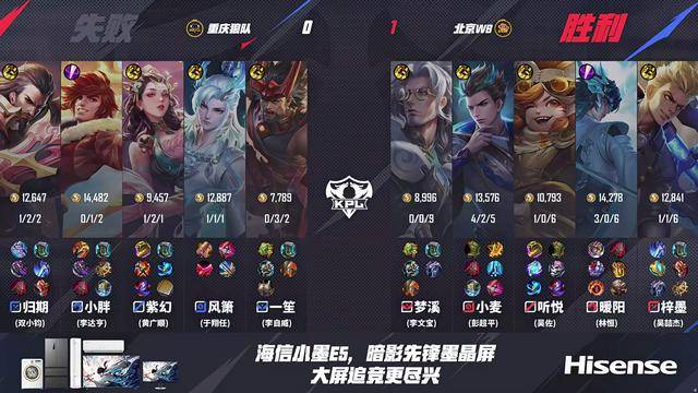 WB4-1狼队，梓墨压制归期，风箫搞笑失误，老林真情流露