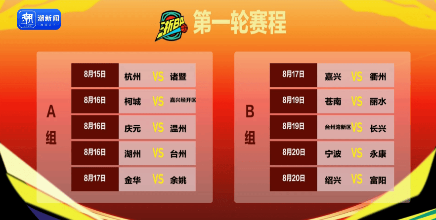 杭州队、富阳队对手确定!浙BA赛程来了