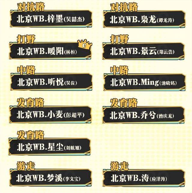 年总租借规则公布，AG坦然基本锁，狼队有意樱花，久哲久酷团聚？