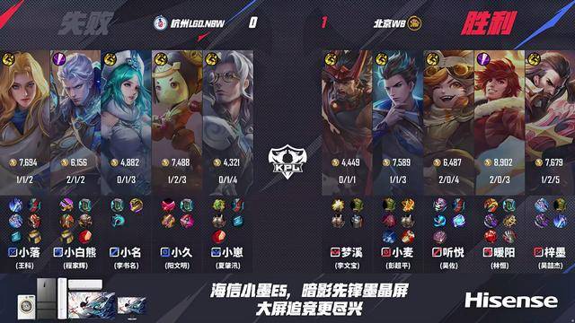 WB4-1LGD，暖阳赢下队长之战，小麦打爆小久，老林神预测