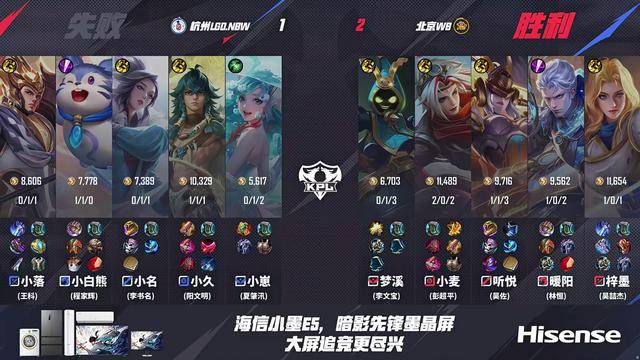 WB4-1LGD，暖阳赢下队长之战，小麦打爆小久，老林神预测