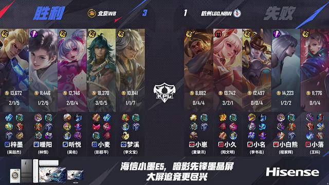 WB4-1LGD，暖阳赢下队长之战，小麦打爆小久，老林神预测