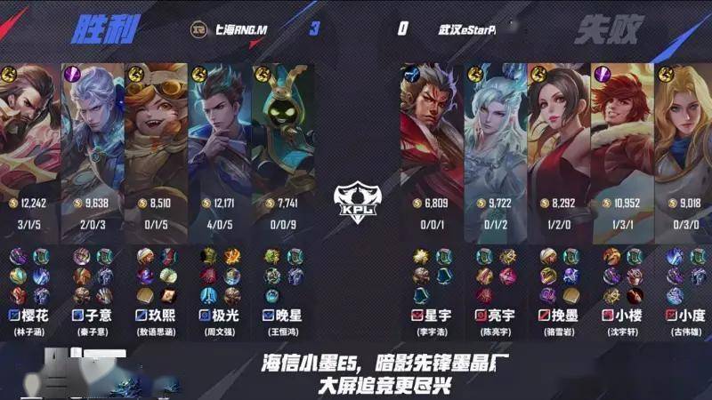 王者荣耀KPL夏季赛：RNG4-0碾压eStar零封卡位赛首闯KPL第三轮！