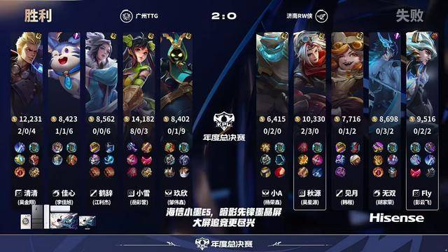 TTG3-1RW侠，小雪输出拉满，鹤辞怕被“轮换”，黄超调侃fly