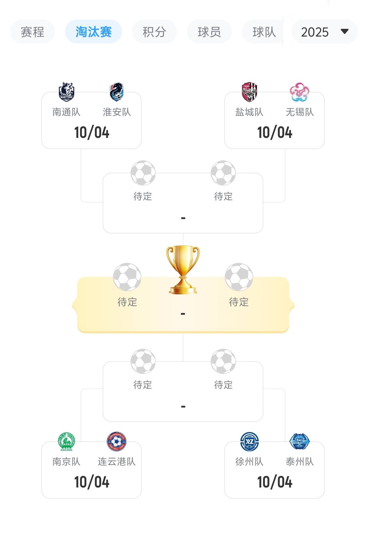 苏超淘汰赛赛程出炉,剧本来了,南京队将被保进决赛?