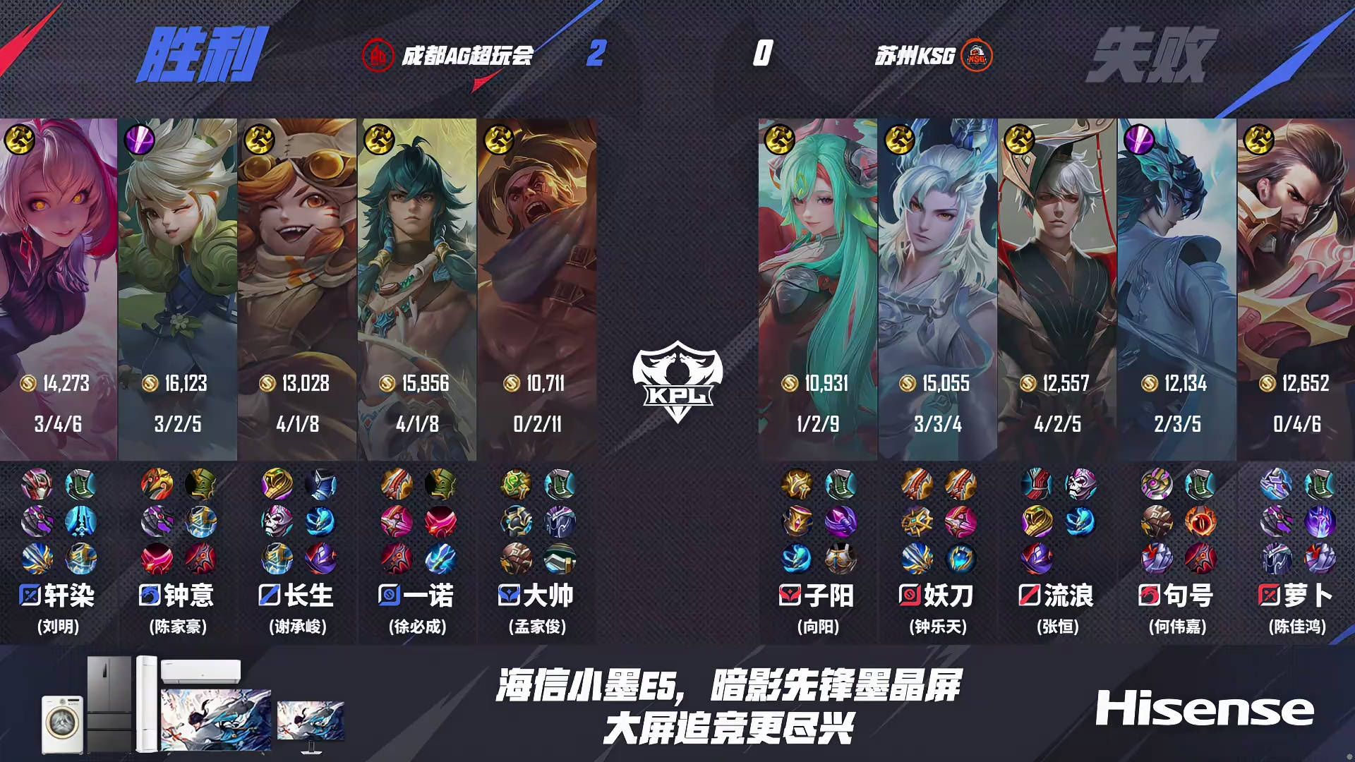 AG3-0KSG，一诺力压妖刀，钟意稳定控龙，句号露娜一念神魔