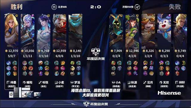 WB4-0RW侠，fly因伤缺席，听悦女娲亮眼，想看AG首轮打狼