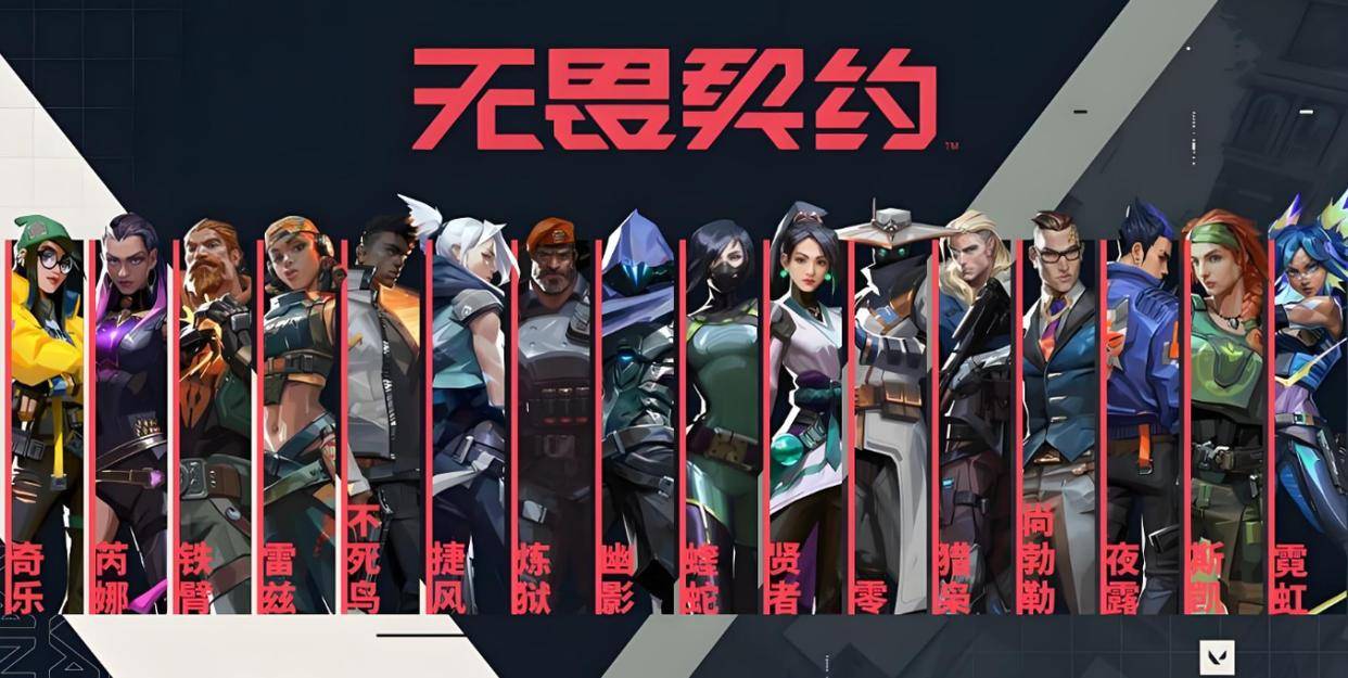 无畏契约手游角色推荐 无畏契约手游角色怎么选