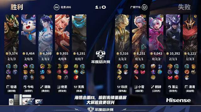 JDG3-1TTG,今屿状态拉满,清融努力被看见,清清救火失败