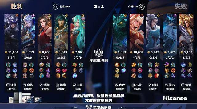 JDG3-1TTG,今屿状态拉满,清融努力被看见,清清救火失败